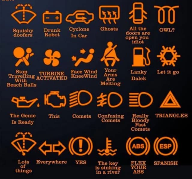 Vehicle sensor diagnostics